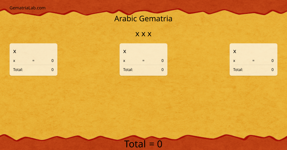 x x x in arabic Gematria